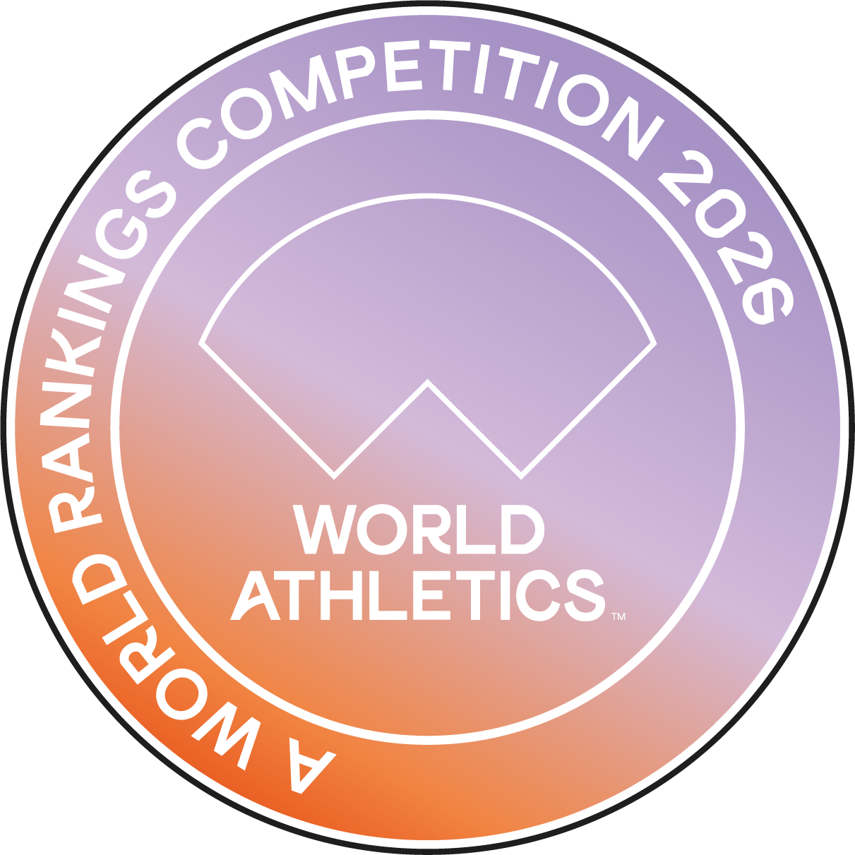 World Rankings Competitions Logo