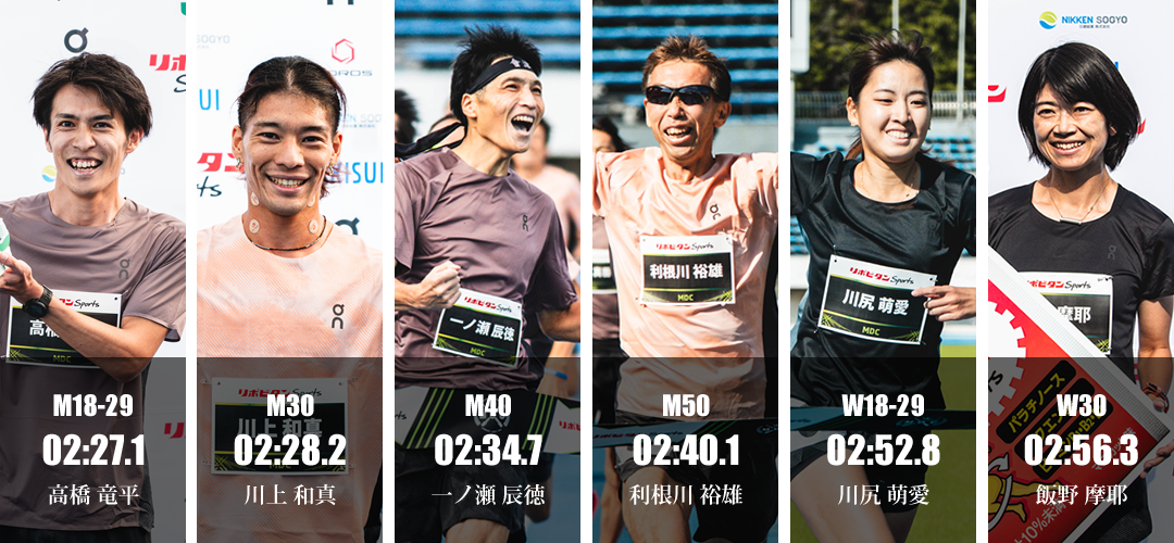 2023 The Fastest 1k チャンピオン