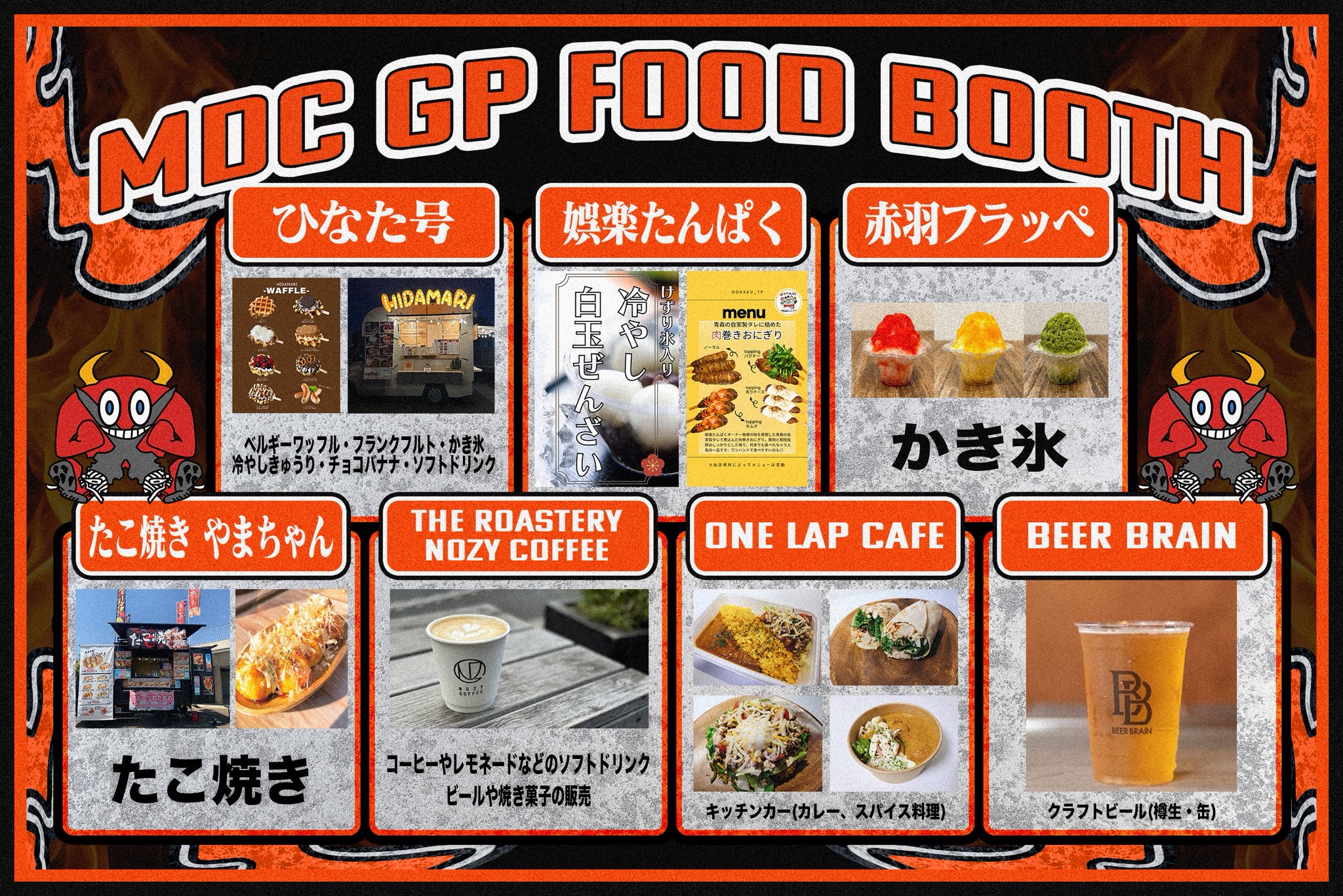 Food情報